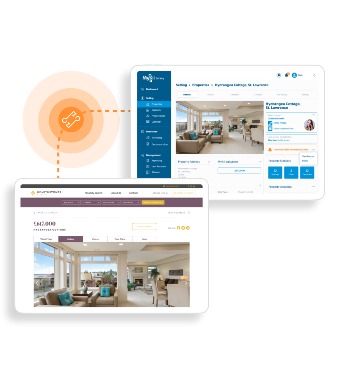 A property listing connected between MyKii and an agency website